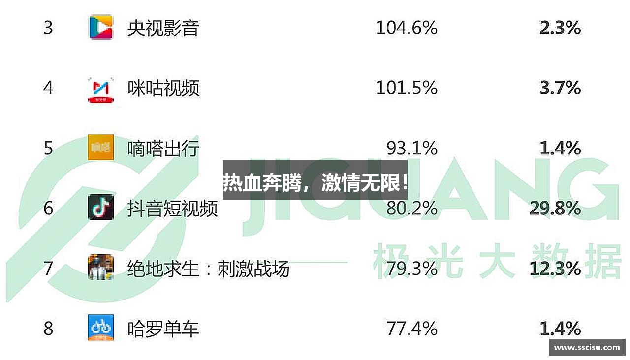 欧陆娱乐平台热血奔腾，激情无限！